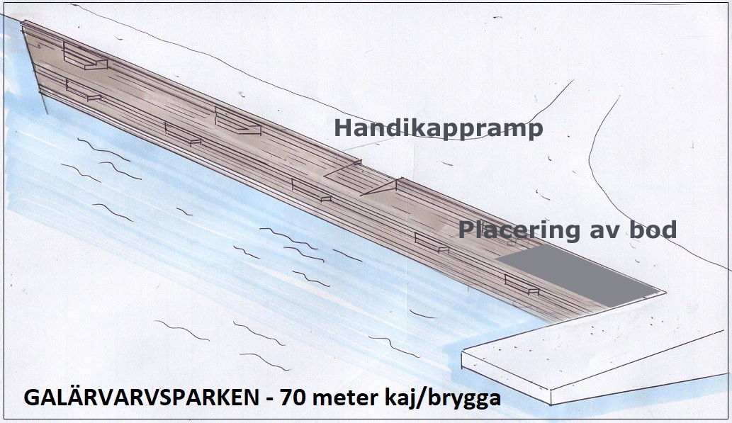 Nybygge vid Galärvarvsparken på Djurgården där inga privatägda båtar tillåts